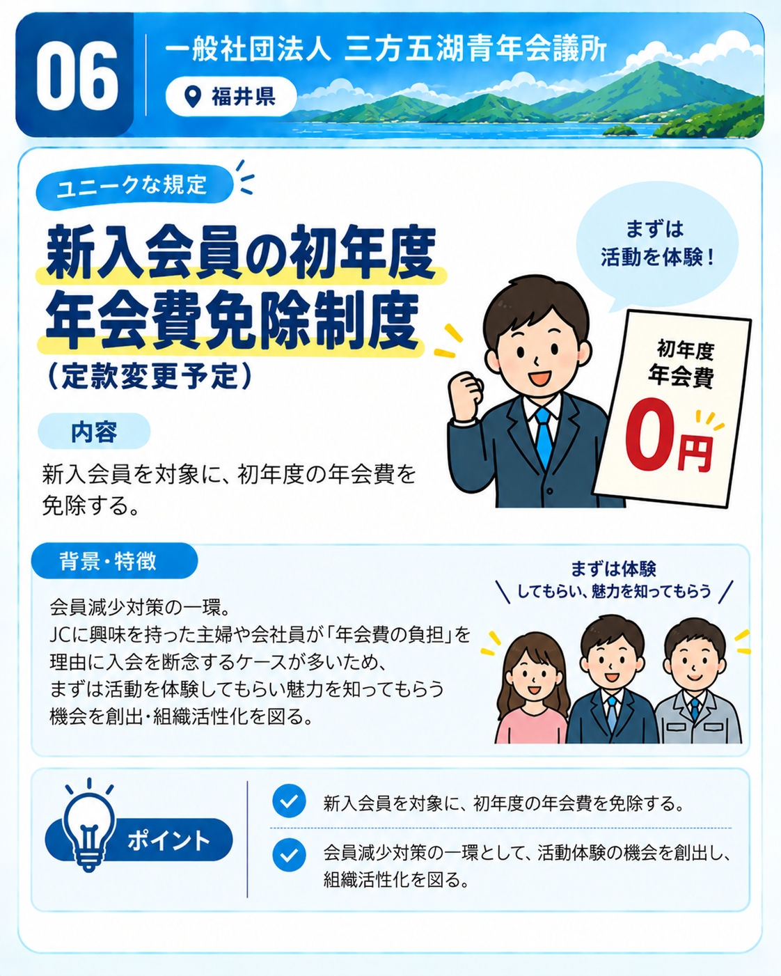 一般社団法人三方五湖青年会議所の新入会員初年度年会費免除制度。新入会員を対象に初年度の年会費を免除する定款変更予定の制度。