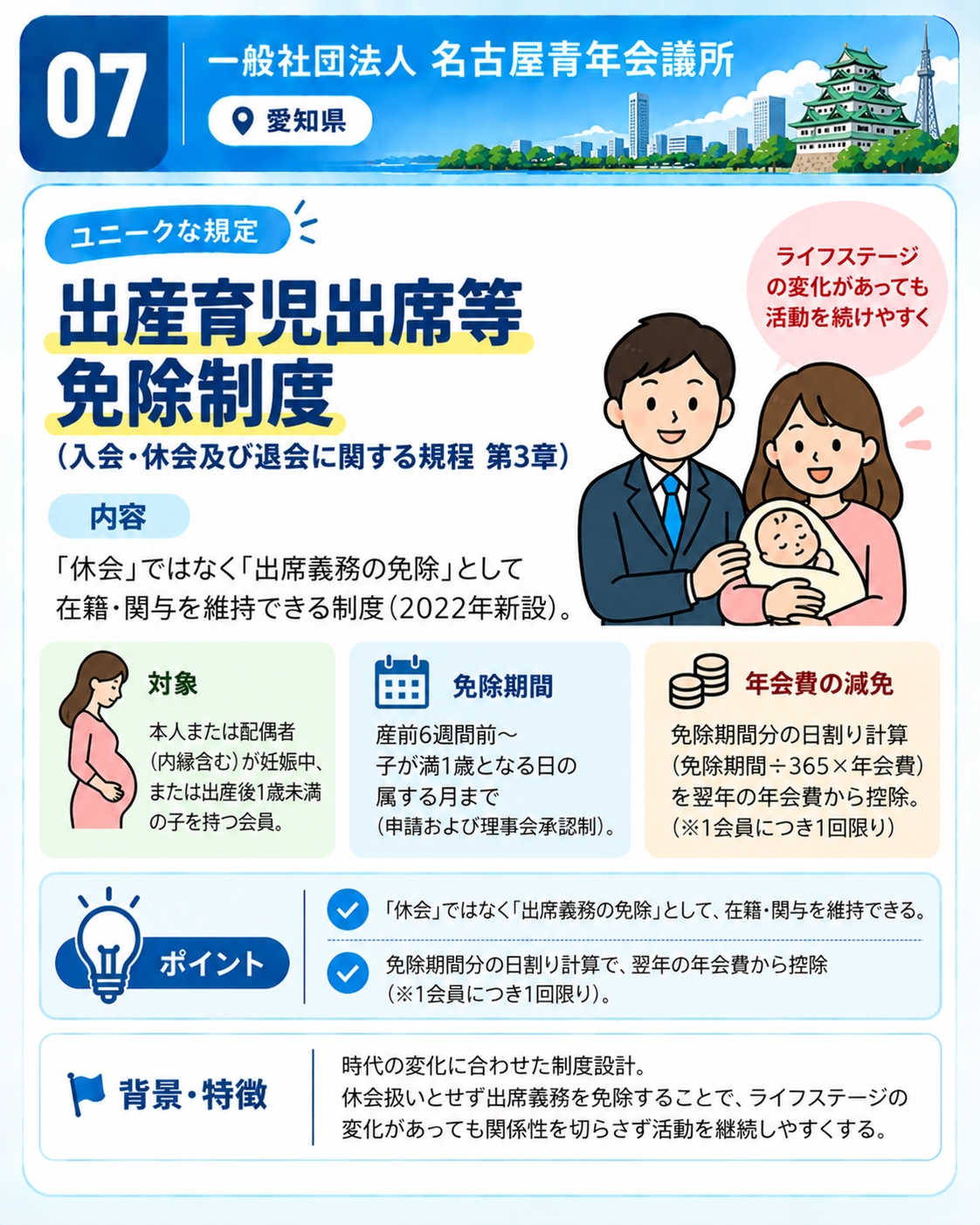 一般社団法人名古屋青年会議所の出産育児出席等免除制度。休会ではなく出席義務を免除し、在籍や関与を維持できる制度。