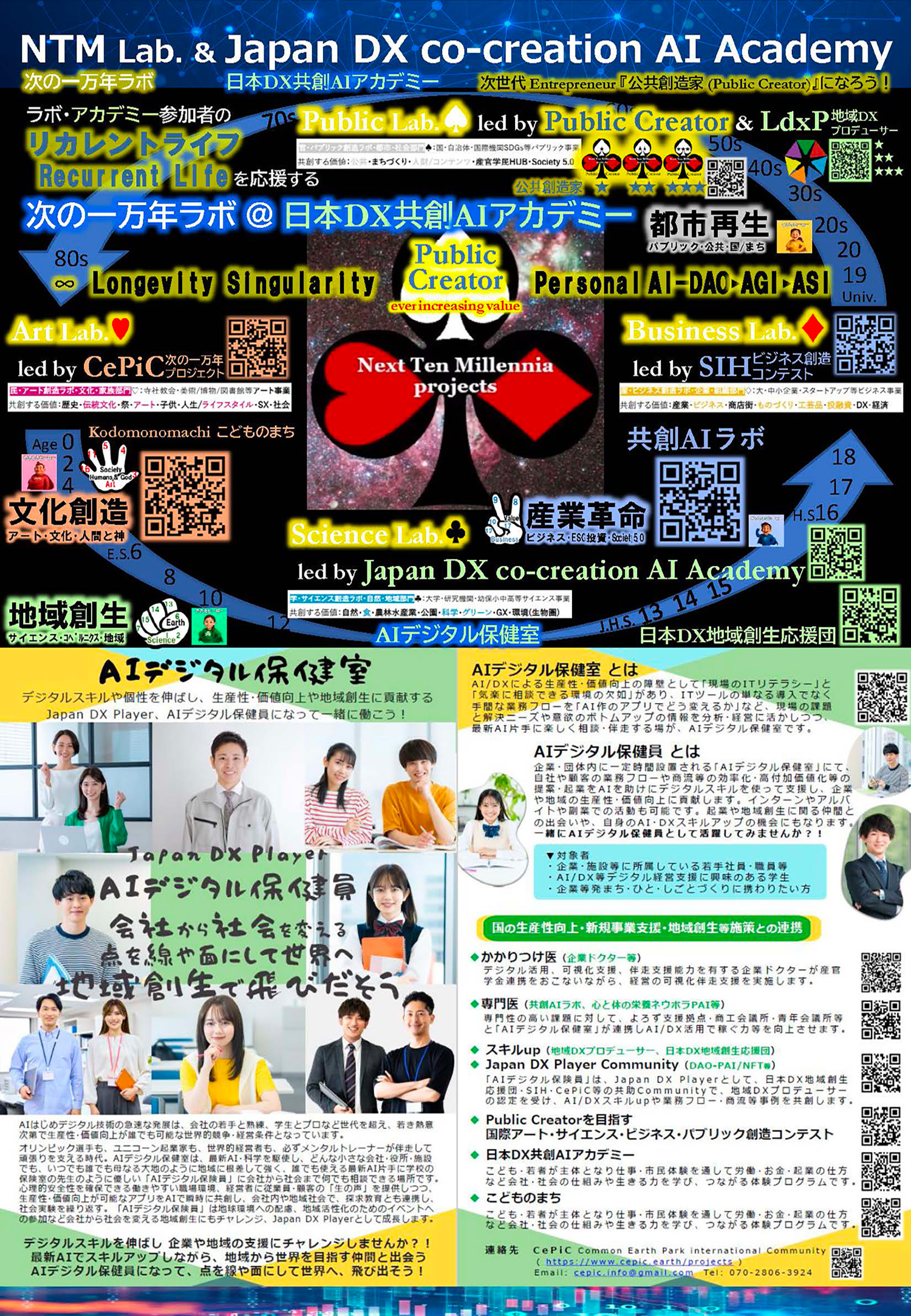 SIH国際ビジネス創造コンテスト 裏